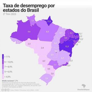 Taxa de desemprego por estados do Brasil (Foto: Divulgação/Reprodução/Brasil em mapas).
